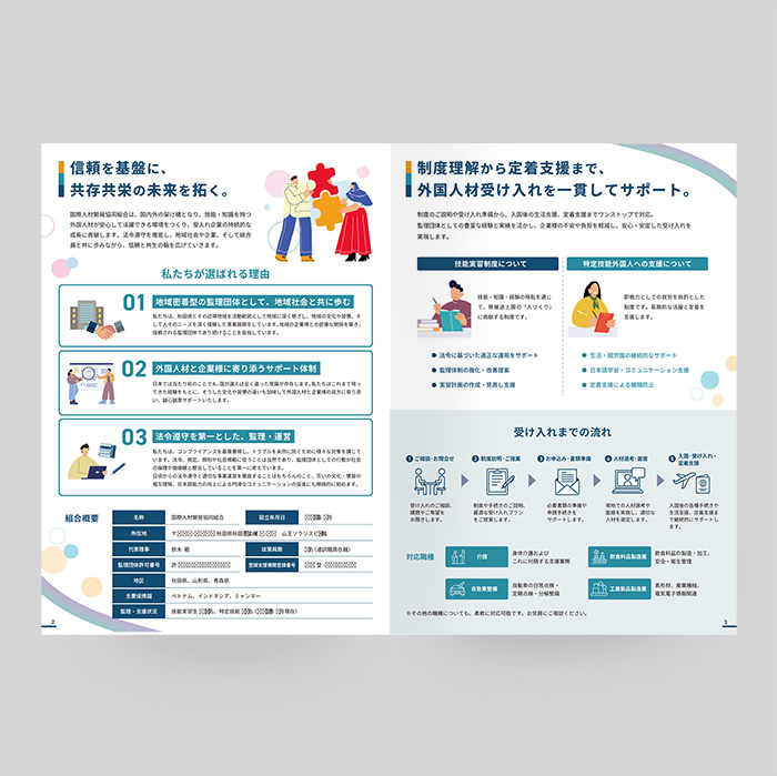 企業パンフレット